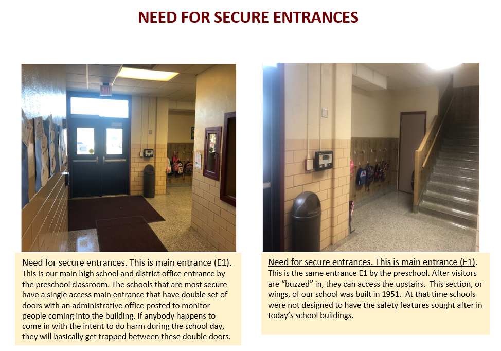 Secure Entrances 
